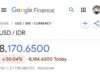 Google Beri Penjelasan Soal Nilai Tukar Dollar AS ke Rupiah Turun