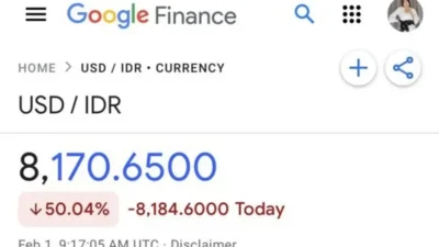 Google Beri Penjelasan Soal Nilai Tukar Dollar AS ke Rupiah Turun