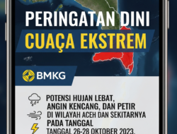 BMKG Keluarkan Peringatan Dini Cuaca Ekstrem di Aceh
