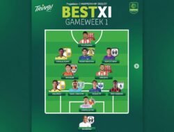 Persiraja Tanpa Wakil di Best XI Pekan Pertama Championship