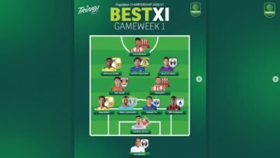 Persiraja Tanpa Wakil di Best XI Pekan Pertama Championship